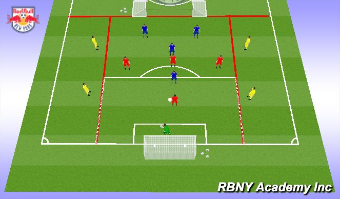Football/Soccer Session Plan Drill (Colour): Conditioned Game