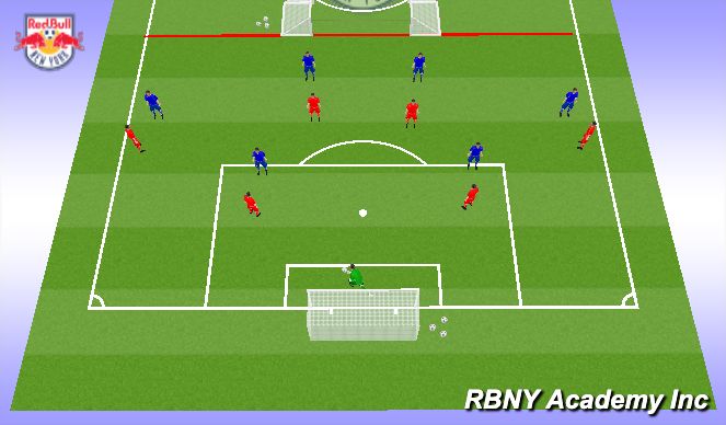 Football/Soccer Session Plan Drill (Colour): Match