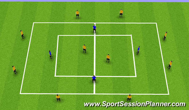 Football/Soccer Session Plan Drill (Colour): 4v2 to 10v4