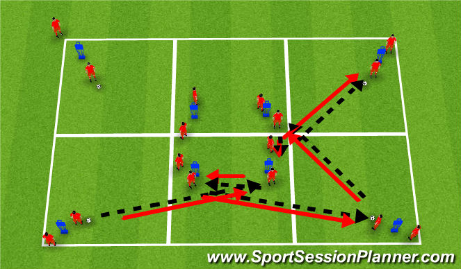 Football/Soccer Session Plan Drill (Colour): Screen 2
