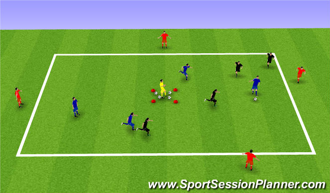 Football/Soccer Session Plan Drill (Colour): Screen 3