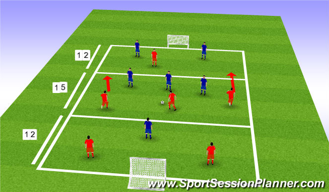 Football/Soccer Session Plan Drill (Colour): Screen 4