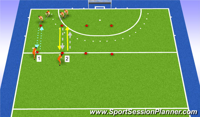 Hockey Session Plan Drill (Colour): drill1: passing/carrying