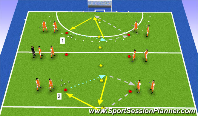 Hockey Session Plan Drill (Colour): cross movement (dynamic)