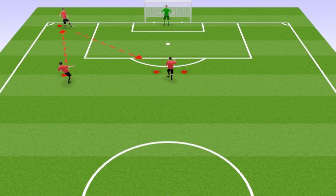 Football/Soccer Session Plan Drill (Colour): Screen 1