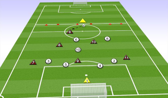 Football/Soccer Session Plan Drill (Colour): 7V6 +1 TARGET PLAYER DEFENDNG IN OWN HALF