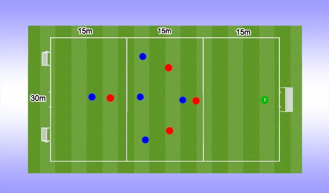 Football/Soccer Session Plan Drill (Colour): Training Game