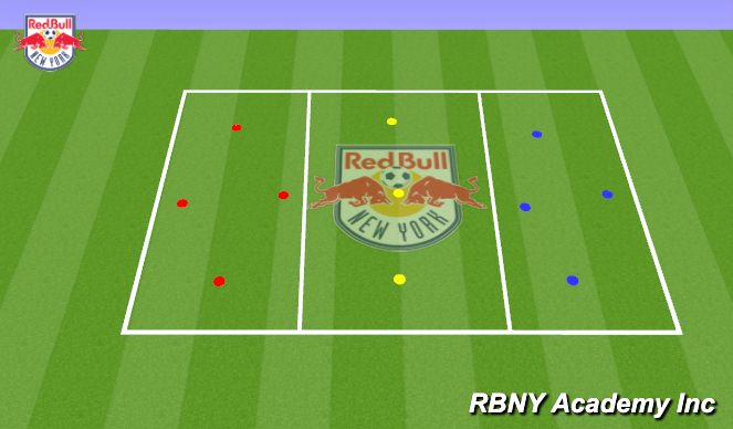 Football/Soccer Session Plan Drill (Colour): Main Activity