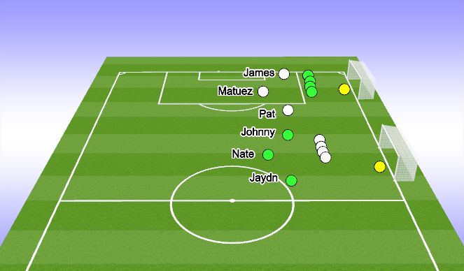 Football/Soccer Session Plan Drill (Colour): Set Pieces