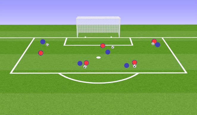 Football/Soccer Session Plan Drill (Colour): Warm-Up: 1v1s
