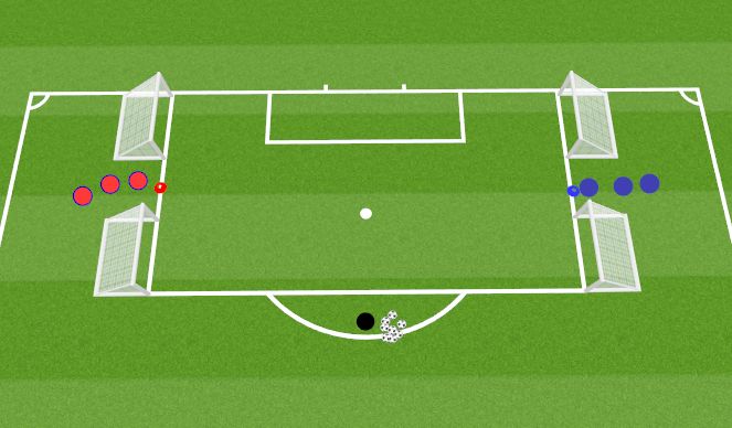 Football/Soccer Session Plan Drill (Colour): 1-2-3 Game