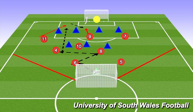 Football/Soccer Session Plan Drill (Colour): Screen 2