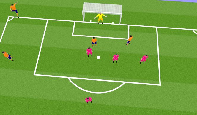 Football/Soccer Session Plan Drill (Colour): Animation 1