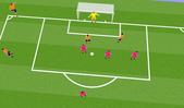 Football/Soccer: U9s Corner, Technical: Movement off the ball Beginner