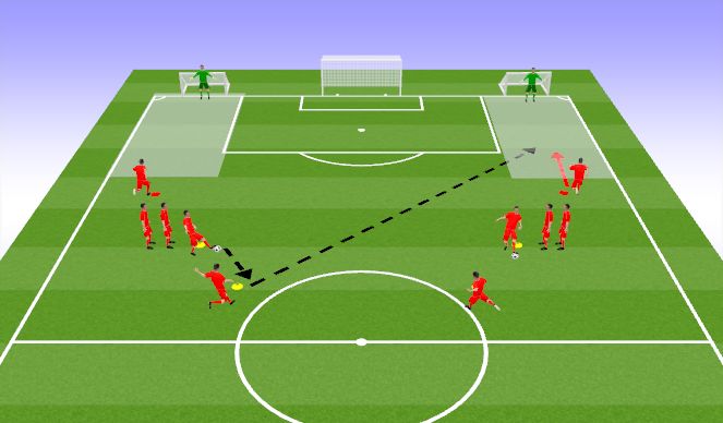 Football/Soccer Session Plan Drill (Colour): Screen 1