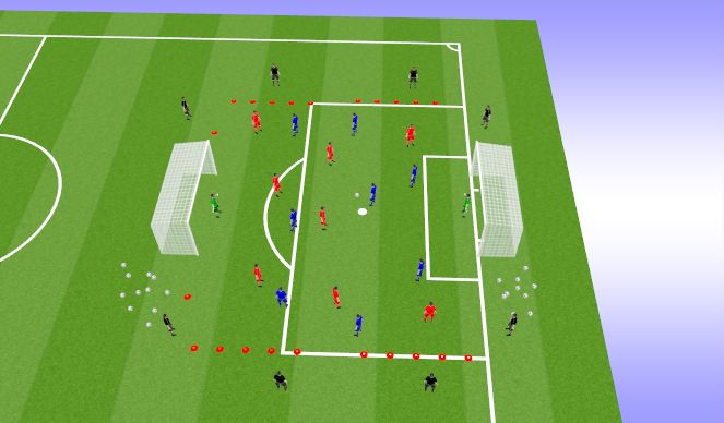 Football/Soccer Session Plan Drill (Colour): 3-2-1 Finishing