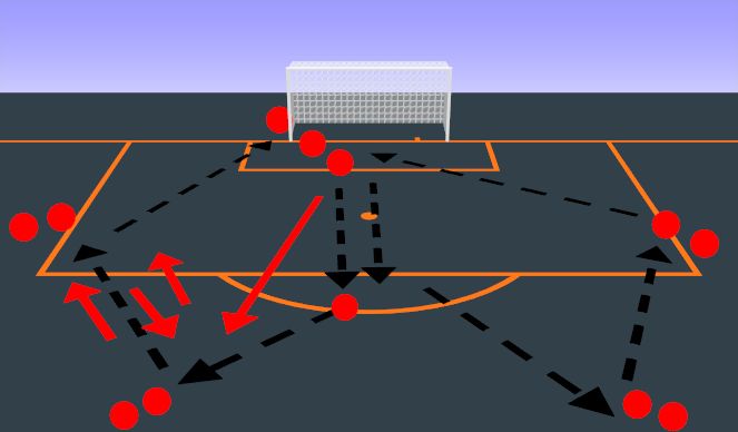 Football/Soccer Session Plan Drill (Colour): Screen 1