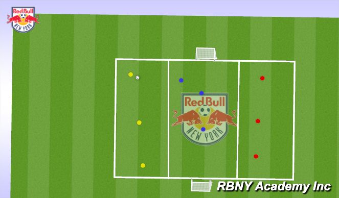 Football/Soccer Session Plan Drill (Colour): Main Activity