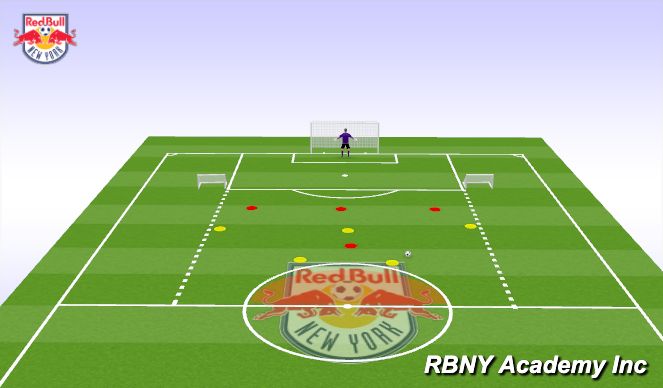 Football/Soccer Session Plan Drill (Colour): Conditioned Match