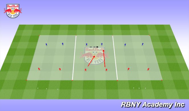 Football/Soccer Session Plan Drill (Colour): Introduction