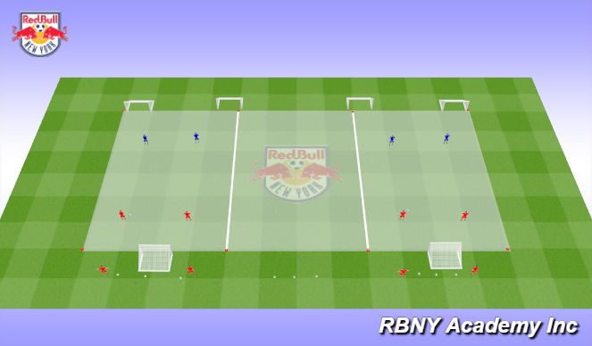 Football/Soccer Session Plan Drill (Colour): Main Activity