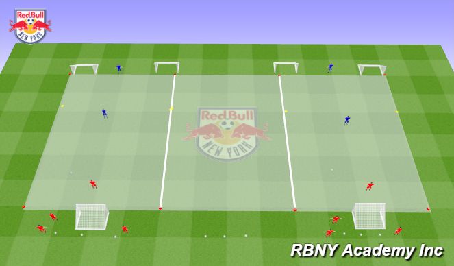 Football/Soccer Session Plan Drill (Colour): Regression