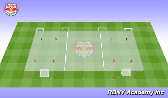 Football/Soccer Session Plan Drill (Colour): Progression