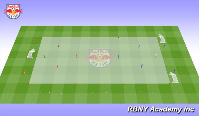 Football/Soccer Session Plan Drill (Colour): Conditioned Game