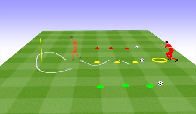 Football/Soccer Session Plan Drill (Colour): Main Part 1