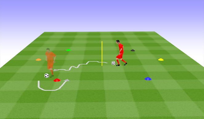 Football/Soccer Session Plan Drill (Colour): Main Part 2