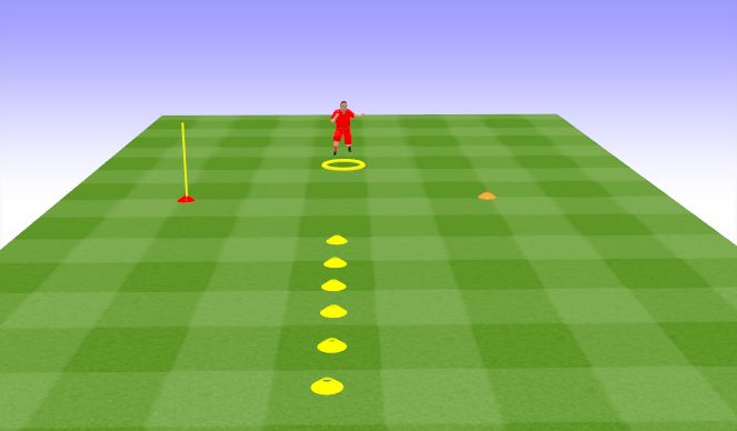Football/Soccer Session Plan Drill (Colour): Warm up