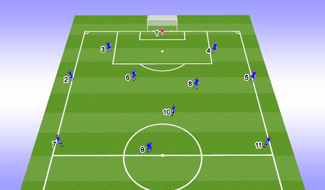 Football/Soccer Session Plan Drill (Colour): Playing out shape
