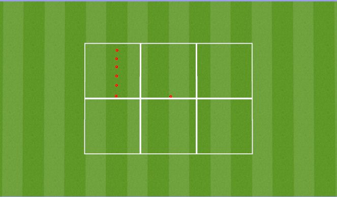 Football/Soccer Session Plan Drill (Colour): Coever Technical Exersices