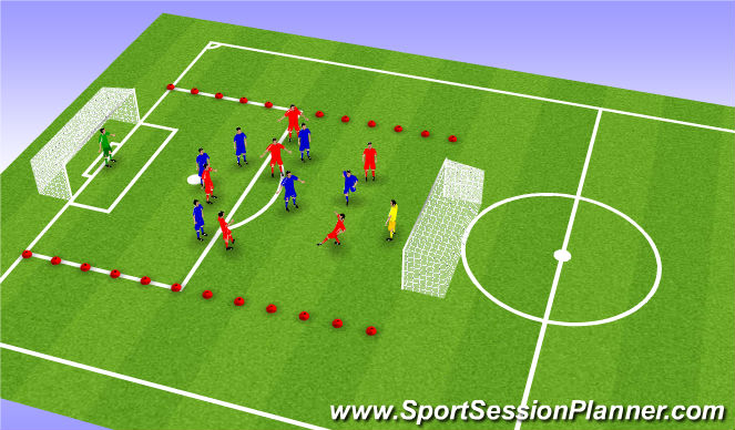 Football Soccer Patterns Of Play Attacking In A 4 2 3 1 Functional Striker Academy Sessions