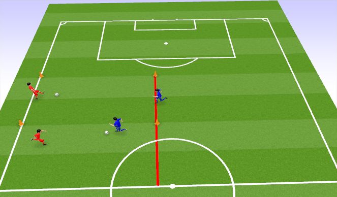 Football/Soccer Session Plan Drill (Colour): 1v1