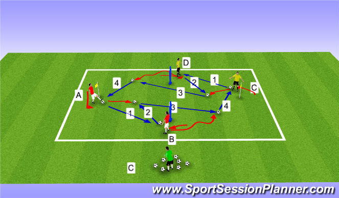Football/Soccer Session Plan Drill (Colour): WARM UP
