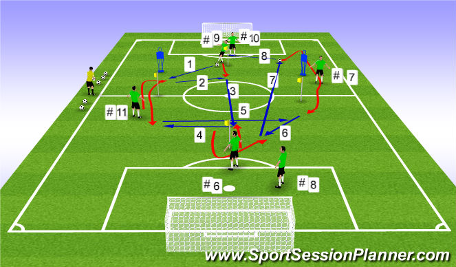 Football/Soccer Session Plan Drill (Colour): SMALL-SIDE ACTIVITY