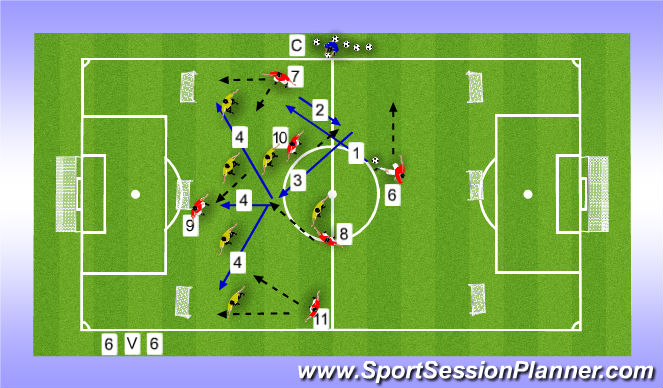 Football/Soccer Session Plan Drill (Colour): EXPANDED ACTIVITY