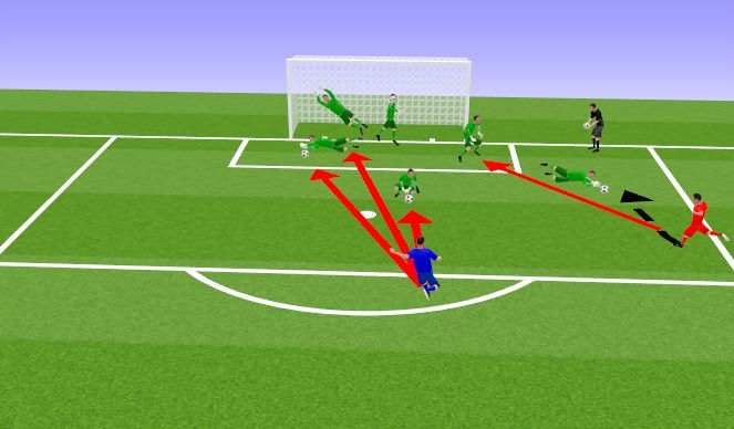 Football/Soccer Session Plan Drill (Colour): תרגיל 1