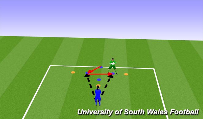 Football/Soccer Session Plan Drill (Colour): Warm-Up Part 1