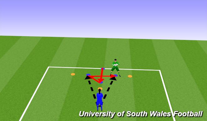 Football/Soccer Session Plan Drill (Colour): Warm-Up Part 2