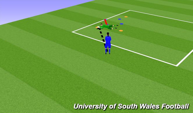 Football/Soccer Session Plan Drill (Colour): Warm-Up Part 3