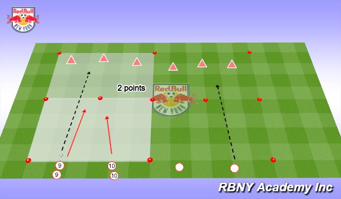 Football/Soccer Session Plan Drill (Colour): Introduction
