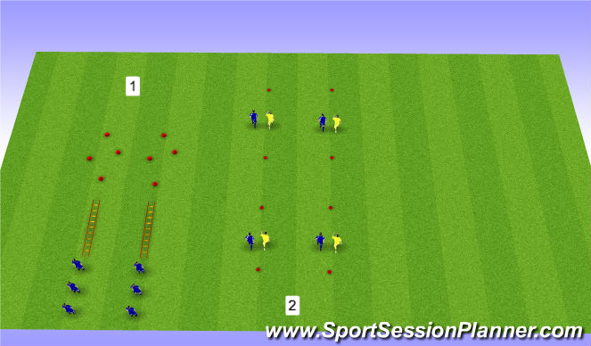 Football/Soccer Session Plan Drill (Colour): Calentamiento