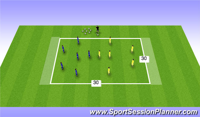 Football/Soccer Session Plan Drill (Colour): Partidillo de zonas