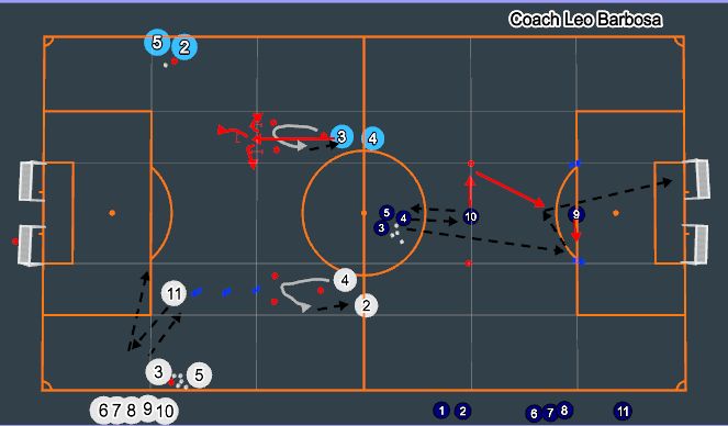 Football/Soccer Session Plan Drill (Colour): Screen 1
