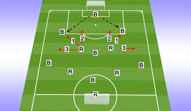 Football/Soccer Session Plan Drill (Colour): playing out game.