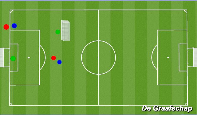Football/Soccer Session Plan Drill (Colour): Screen 1