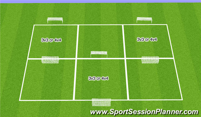 Football/Soccer Session Plan Drill (Colour): Futsal Tournament