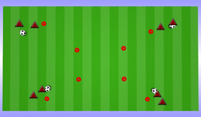 Football/Soccer Session Plan Drill (Colour): DRIBBLING THE BOX